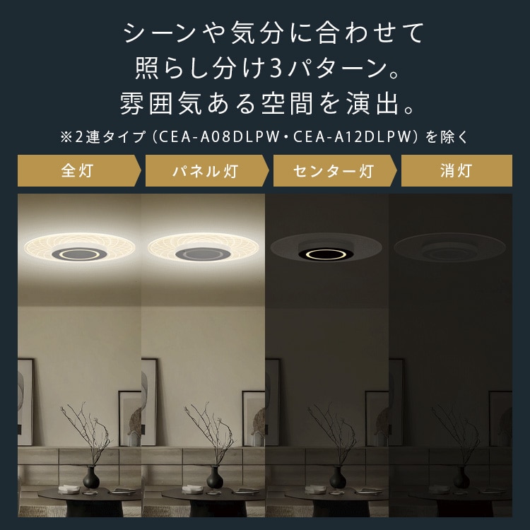 LEDシーリングライト パネルライト 12畳 CEA-A12DLP-N