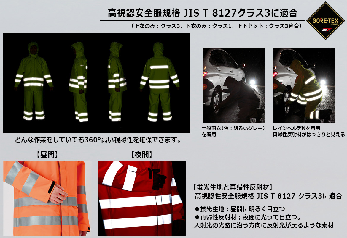 レインベルデN ゴアテックス 高視認仕様 上衣 蛍光イエロー