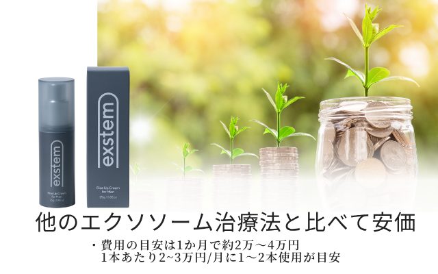 世界初】ED根本治療ができる幹細胞上清液エクソソーム配合クリーム