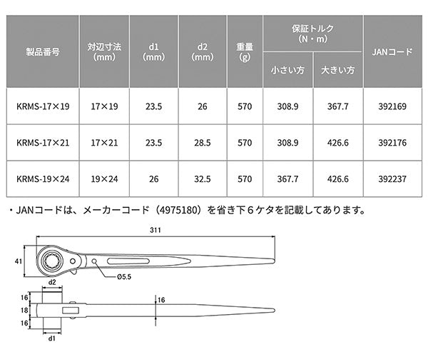 TOP タフガチャ 輝 KRMS-19×24 曲げ強度4倍の極厚シノレンチ 新潟三条
