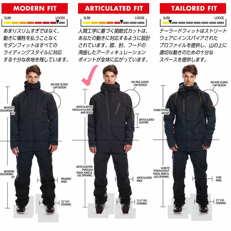 686／シックスエイトシックス YOUTH GORE-TEX CORE INSULATED JACKET