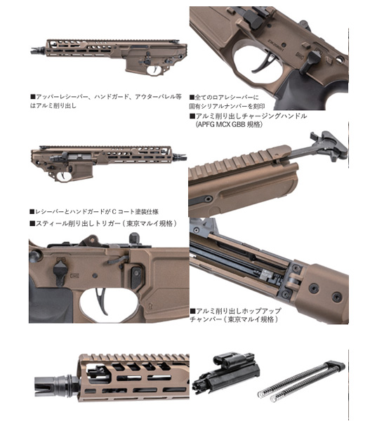 東京マルイガスガン M4 MWS カービン アッパー ハンドガードMk18 1式