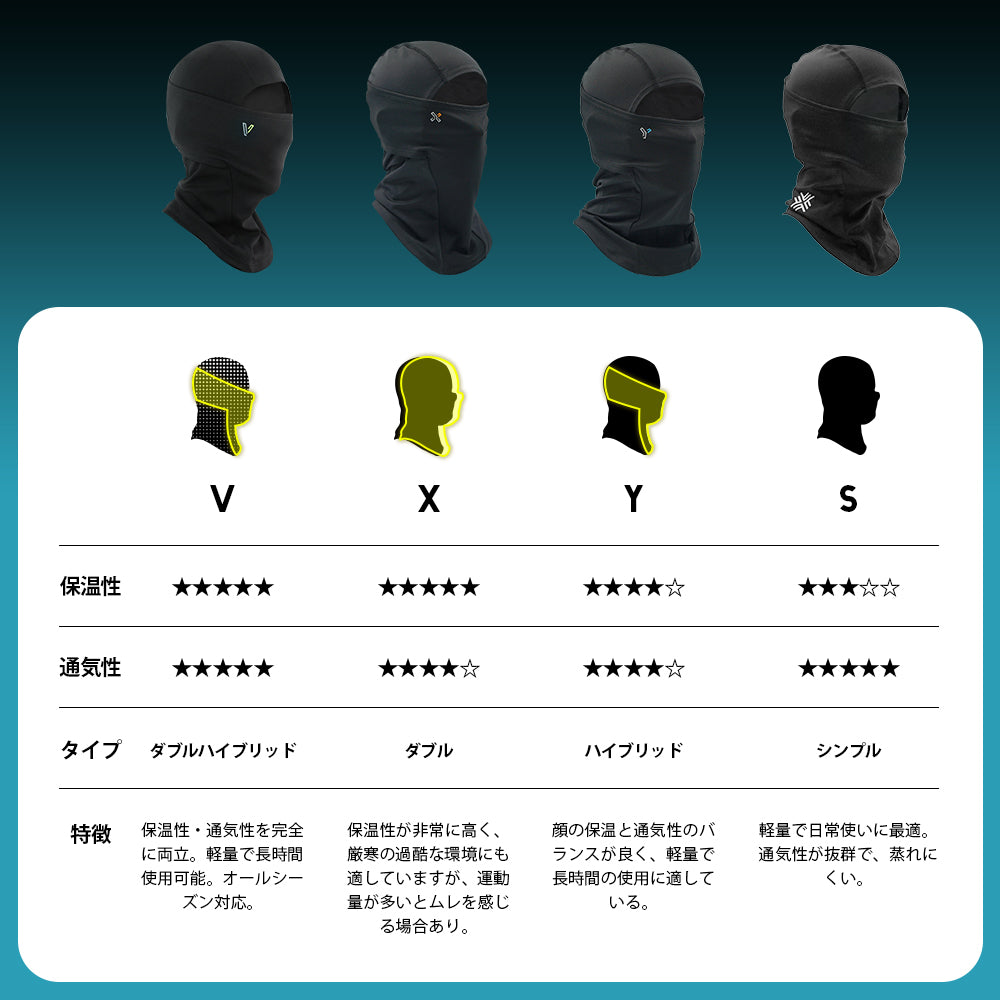 FIRN プレミアム バラクラバ Xモデル SN0380X