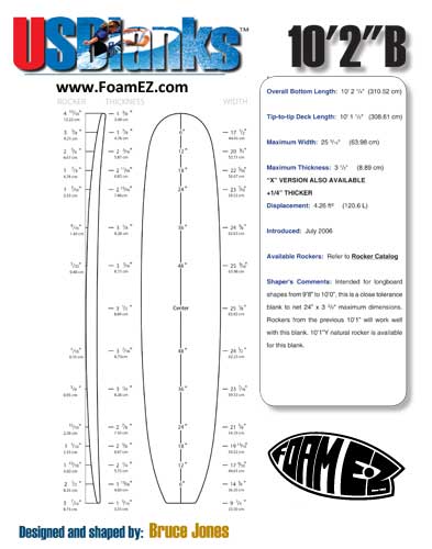 US Blanks 10-2B Long Board - Foam E-Z, The Original One-Stop