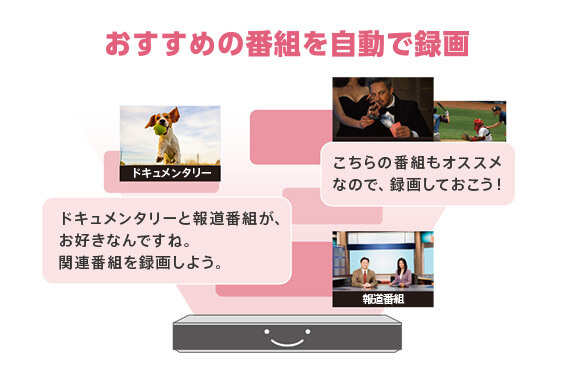 FBR-HW1010｜レコーダー／プレーヤー｜FUNAI製品情報