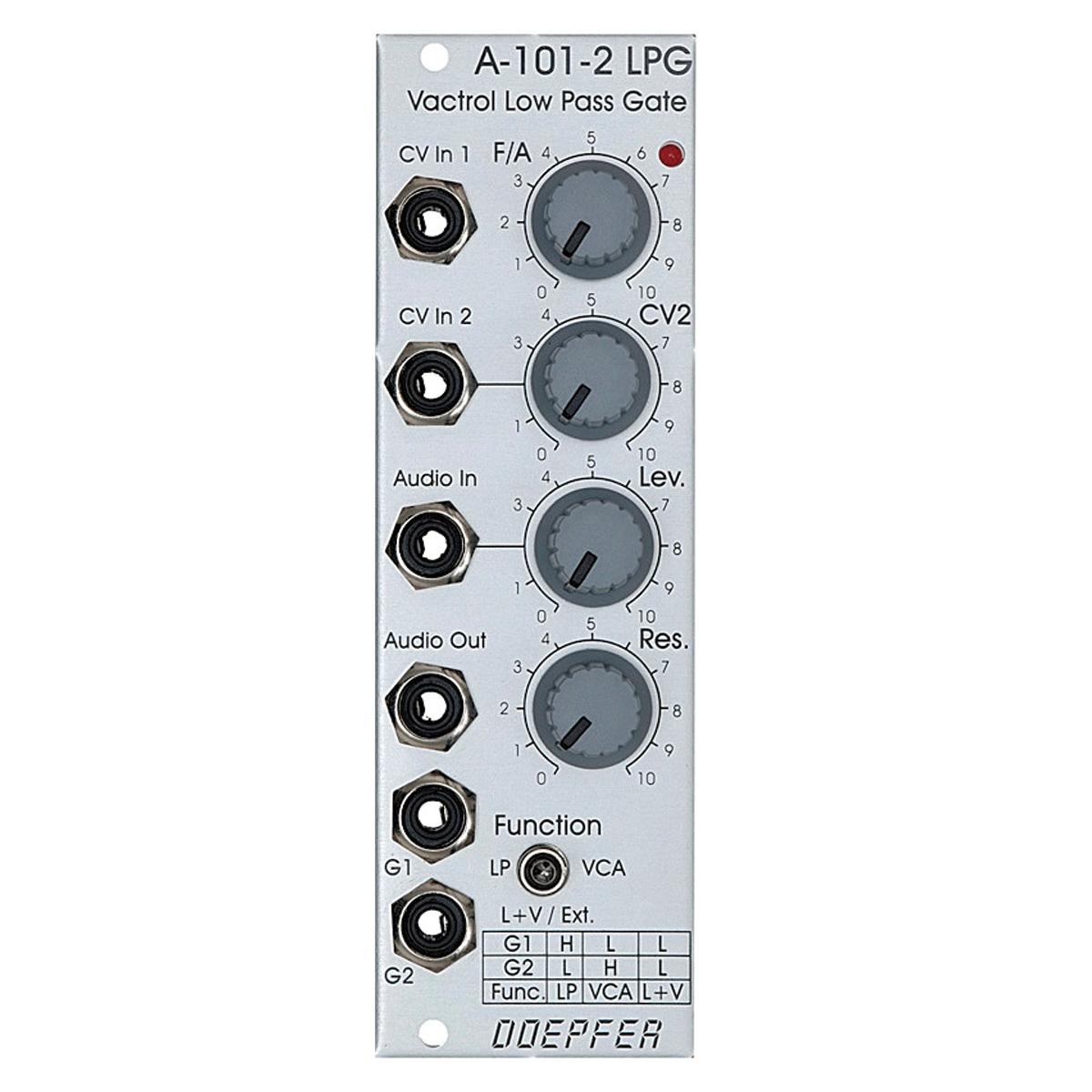 A-101-2 Vactrol Low Pass Gate - A-100 Eurorack Modular Synthesizer