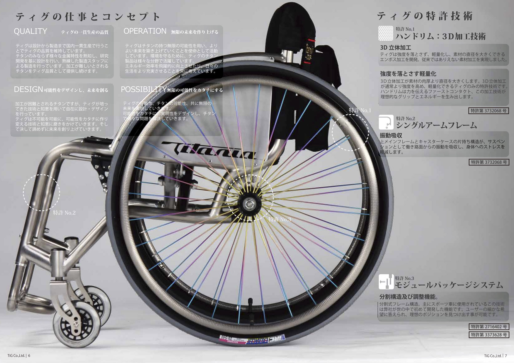 ティグのチタン製車椅子”車椅子ラインナップ | チタン製 | 株式会社
