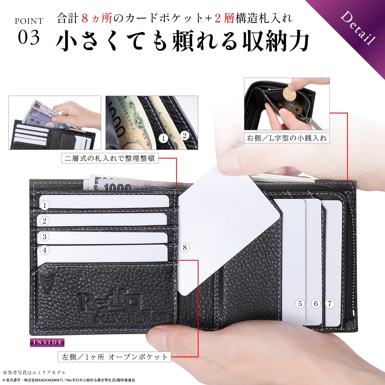 TVアニメ『Re:ゼロから始める異世界生活』イタリアンレザー二つ折り