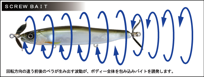 GAN CRAFT [HIGH POTENTIAL ORIGINAL LURES]