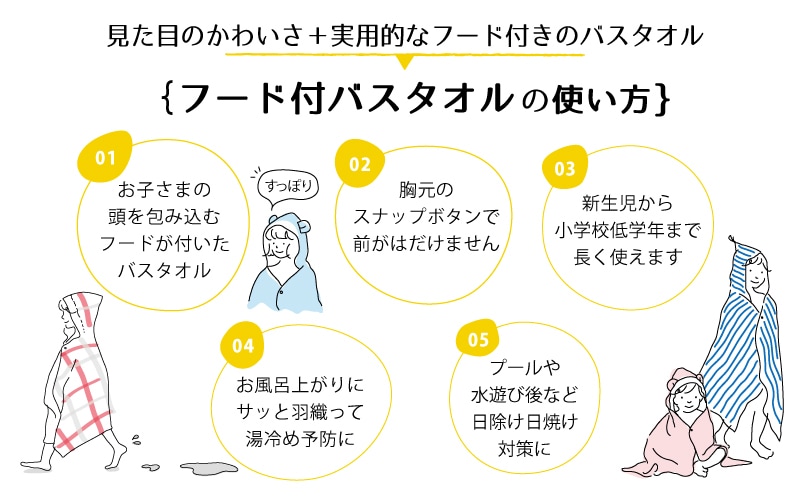 マカロンギフトセット（フード付バスタオル×1、ハンカチ×1） | Gift