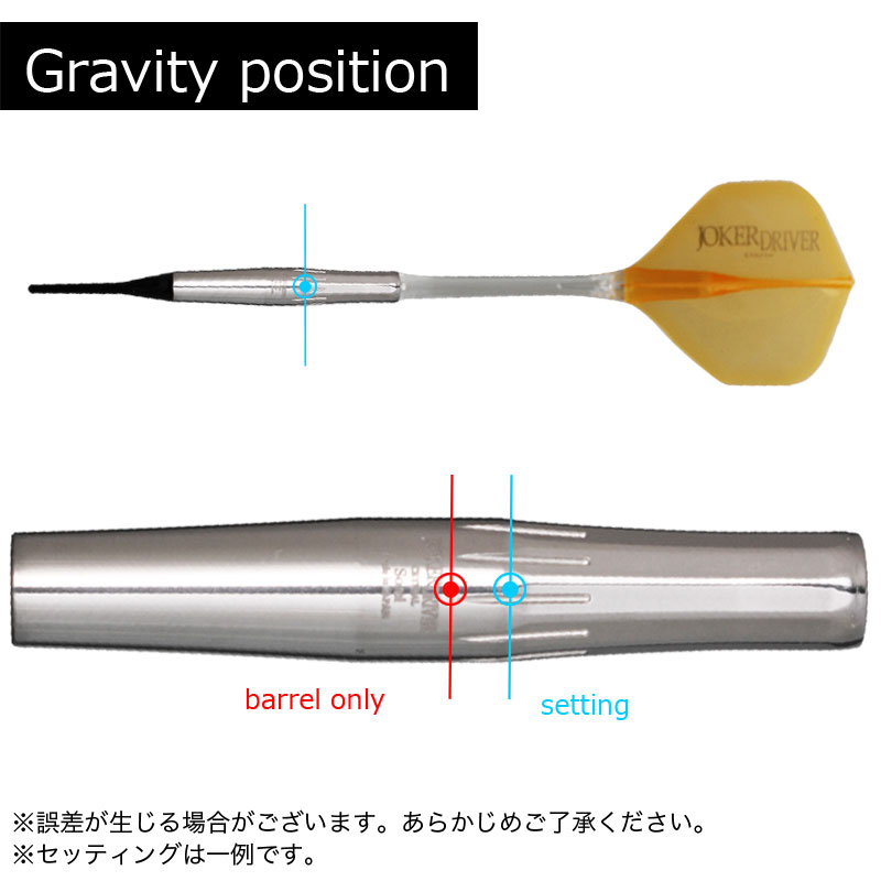 ジョーカードライバー マキシム クリスタル ソレル インスパイア Joker