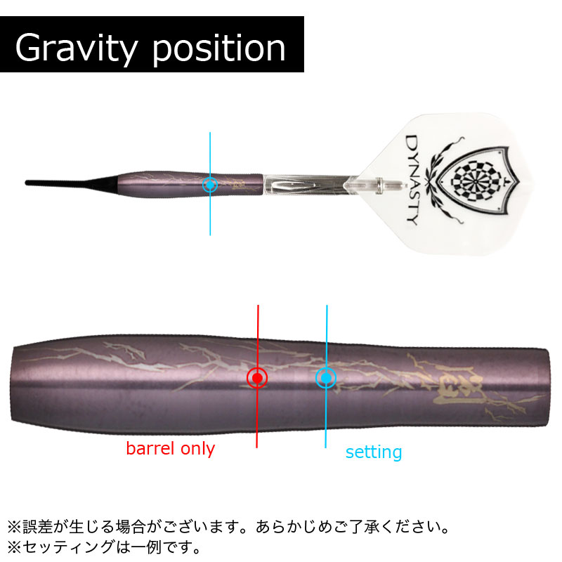 ダイナスティ 閻 兎味 ペロリナ コラボ ダーツ DYNASTY collaboration