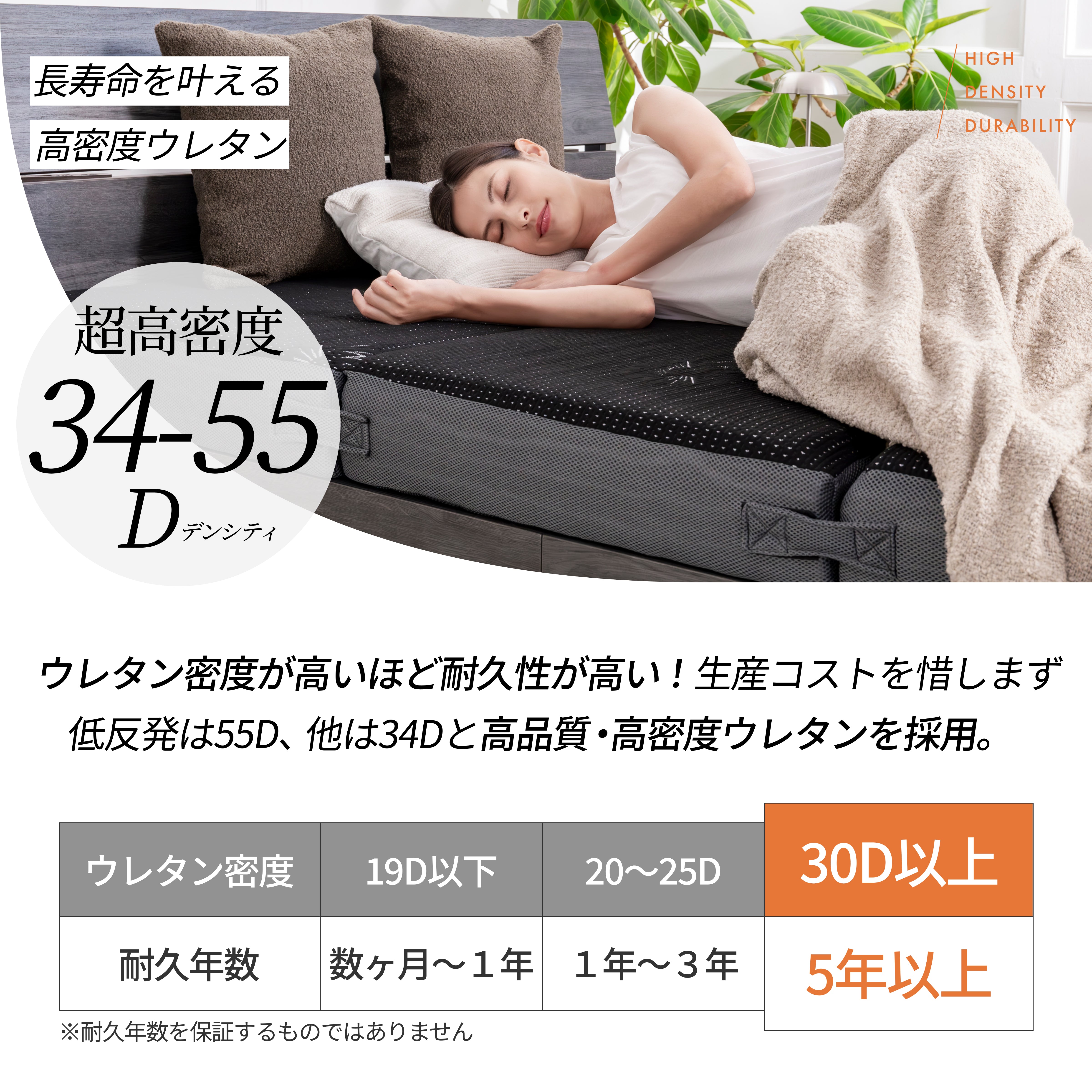 マットレスの究極形 125通りの寝心地が叶う4層構造】アルティメイト