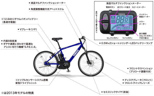 颯爽と街を駆け抜ける本格派スポーティモデル 大容量12.8Ahリチウム