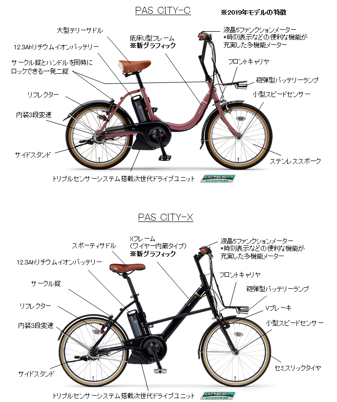 カジュアル&スタイリッシュデザインの20型コンパクトモデル 「PAS CITY