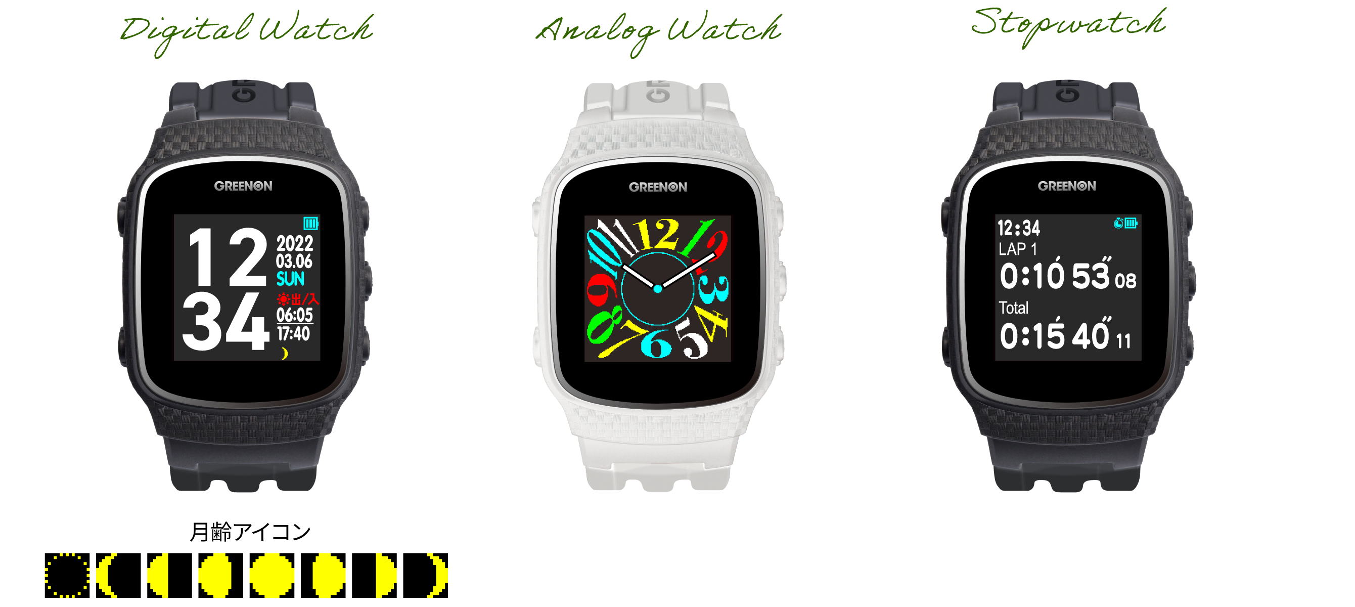 ザ・ゴルフウォッチ ノルムII S – THE GOLF WATCH NORM II S | GREENON