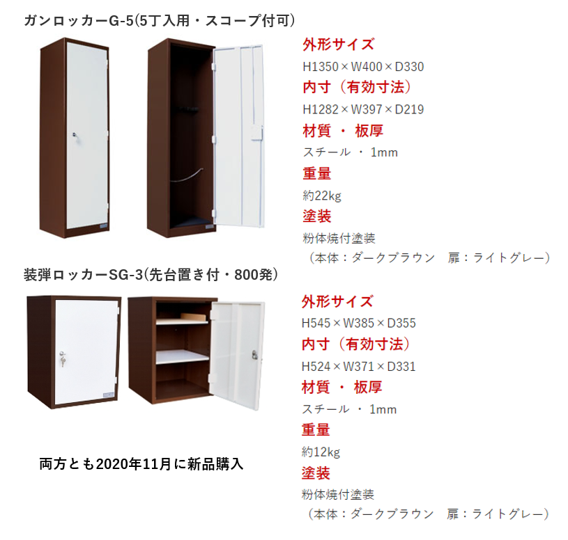 スチールファクトリーガンロッカーG-2-3（3丁入用・スコープ付可