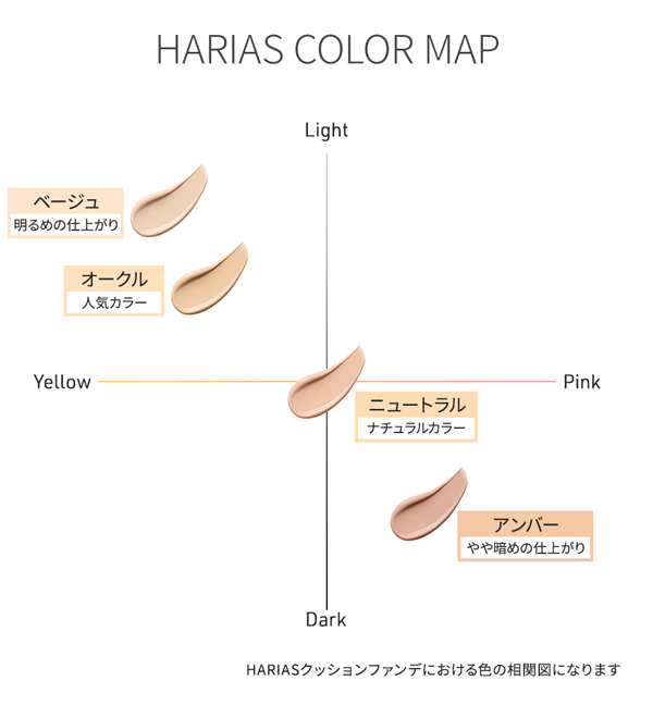 HARIAS薬用クッションファンデーション HARIASオンラインストア
