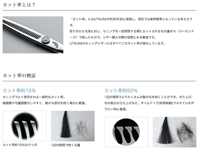 内海 OF-30 OF-50R(UTSUMI U&U) ハサミ屋はやし