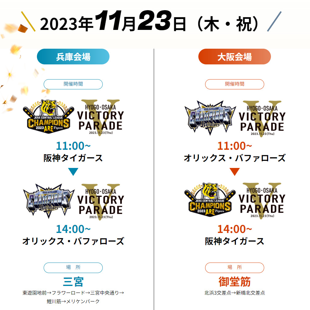 阪神タイガース、オリックス・バファローズ優勝記念パレード」が11月23