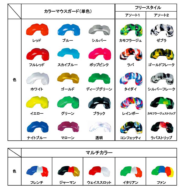 スポーツマウスガード | 平松歯科医院（岡山市北区・野田）