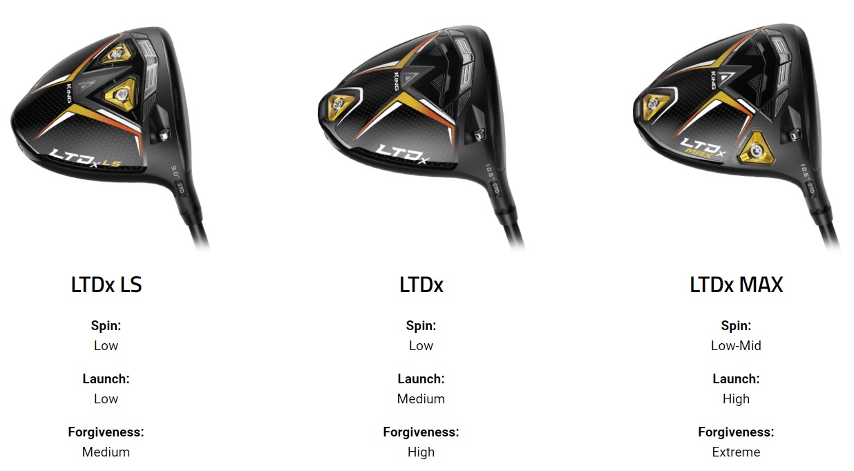 ドライバー比較】コブラ LTDxドライバーを簡単にやさしく解説【2022年