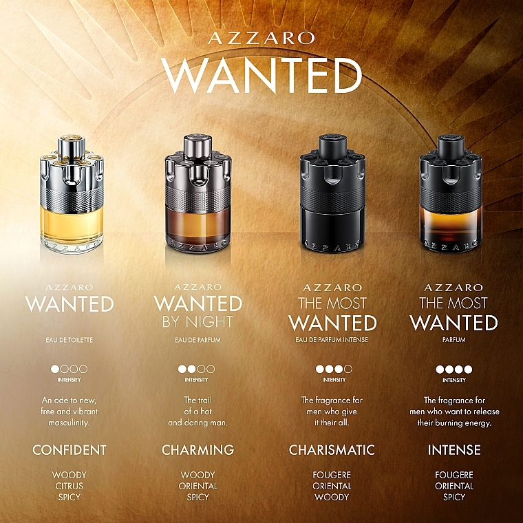 オー ド パルファム - Azzaro The Most Wanted Intense | Makeup.jp