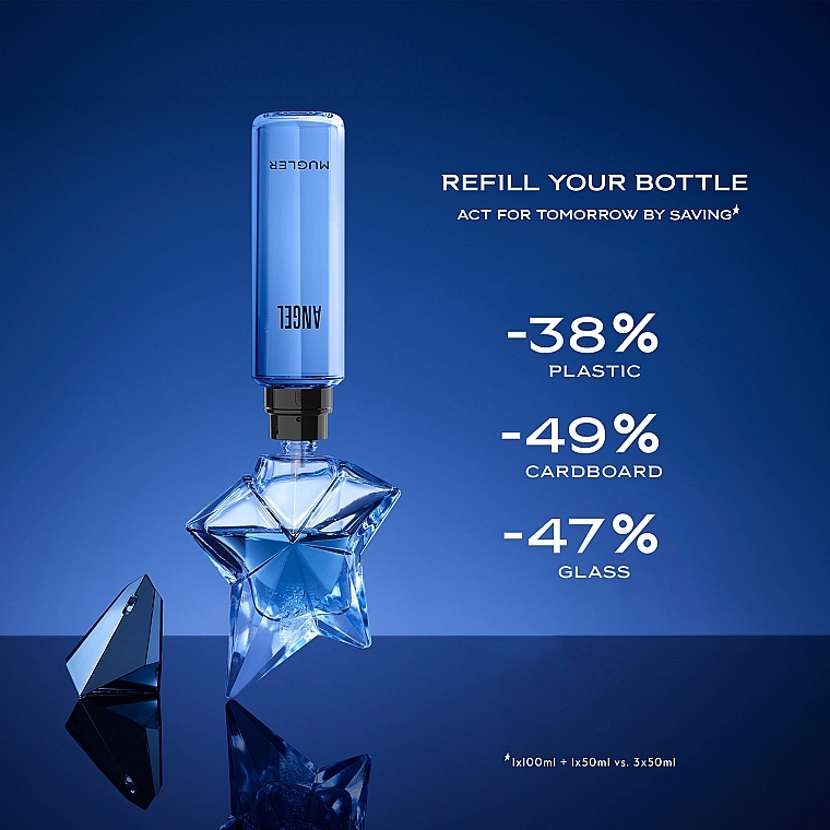 オー ド パルファム - Mugler Angel Refillable | Makeup.jp