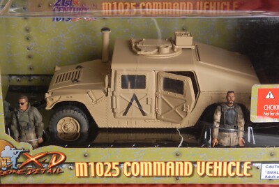 21st Century Toys Ultimate Soldier US Army Desert M1025 Humvee