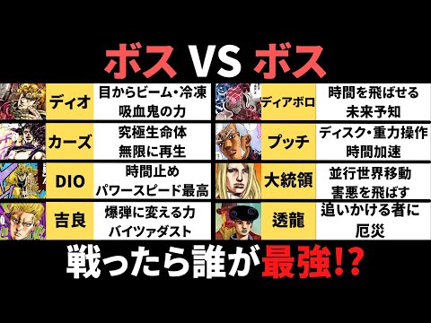 ジョジョの奇妙な冒険】1部〜8部のボス同士が戦ったら誰が最強か戦わせ
