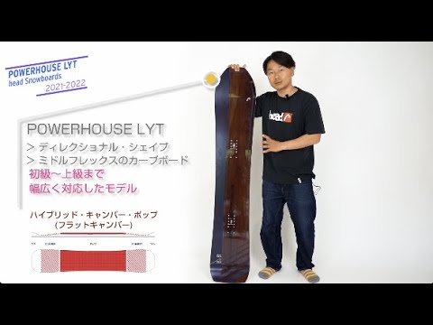 21-22 POWERHOUSE LYT - YouTube