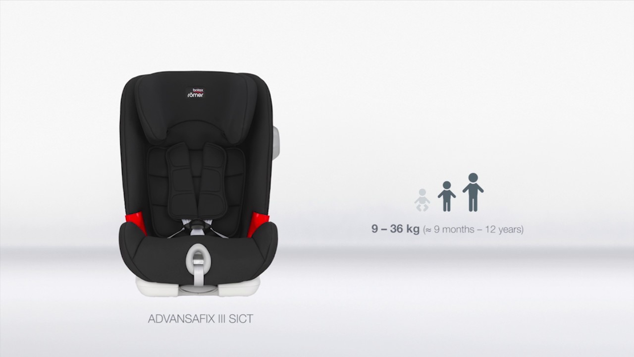 Product Support | Britax Römer