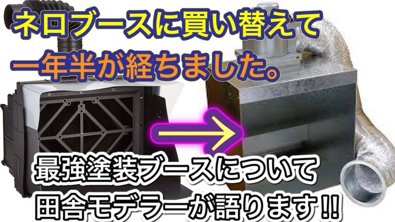 Modeling Supplies] The Ultimate Paint Booth! Nero Booth Review: A