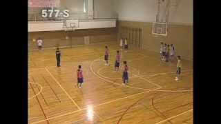 北海道選抜チームに見る短期間でのチームづくり - YouTube