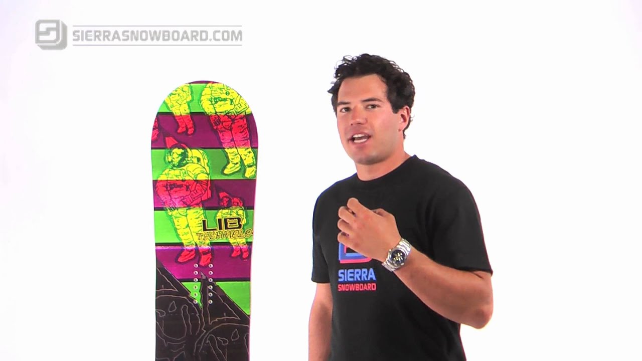 LibTech 1986 Snow Mullet BTX Snowboard Review - YouTube