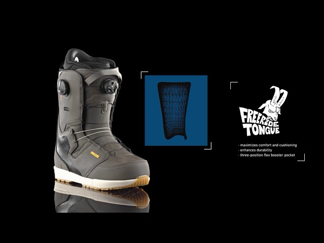 Technology Highlights DEELUXE Deemon L3 BOA Snowboard Boots - YouTube
