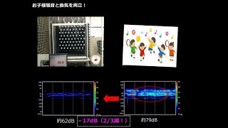 エアトース® C - 光と風を通す防音構造「エアトース」--North Village