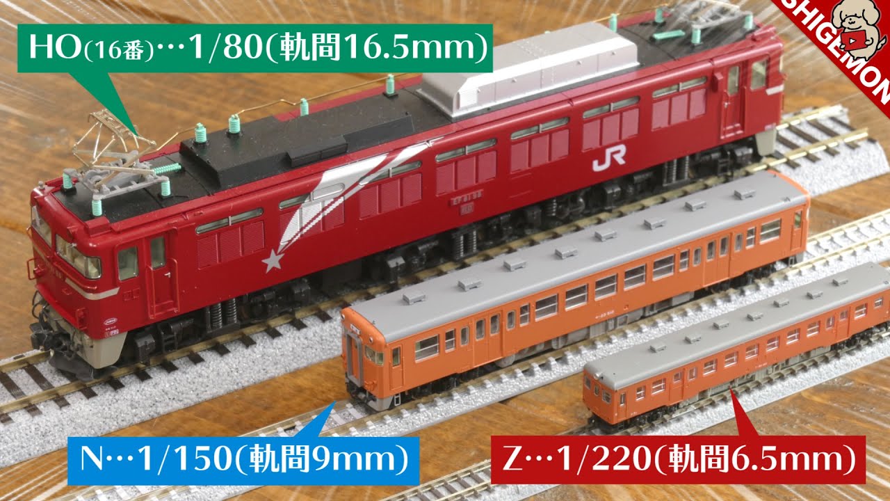 RHEINBOLD HOゲージ鉄道模型セット 5両編成 車両を探す｜製品検索（1