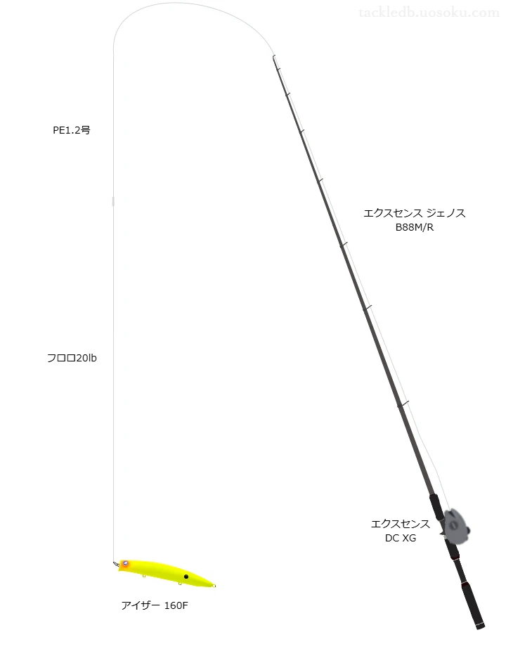 エクスセンスジェノス b88m/r ※ジャンク扱い シマノ エクスセンス