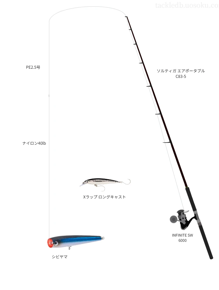 ソルティガエアポータブルC83-10 SALTIGA AIRPORTABLE ソルティガエア