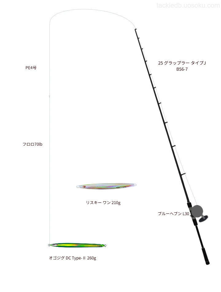 グラップラー タイプJ B56-7使用タックル！インプレ及び合うリールや