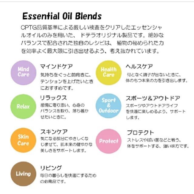 ドテラ「オンガード」（15mL）の通販 by Miryuru's shop｜ラクマ