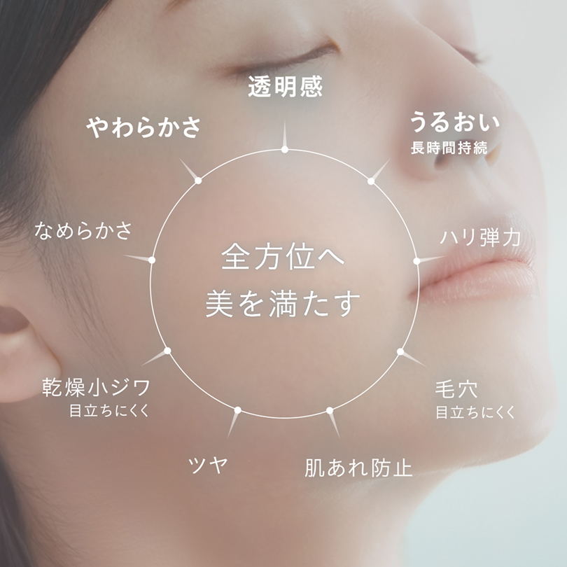 ME n | IPSA 公式サイト