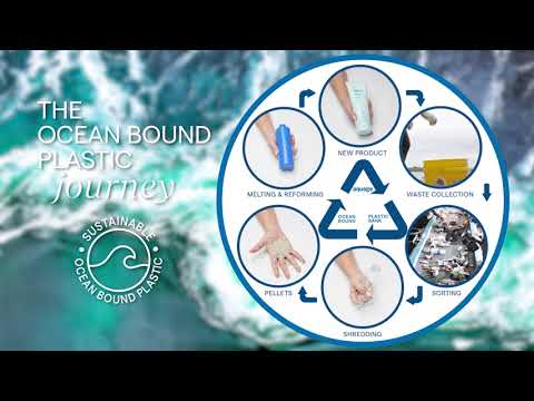 Defining Gel - Aquage | CosmoProf