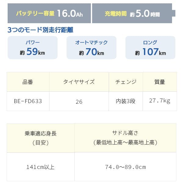 Panasonic(パナソニック)ビビ・DX オニキスブラック 26インチ BE