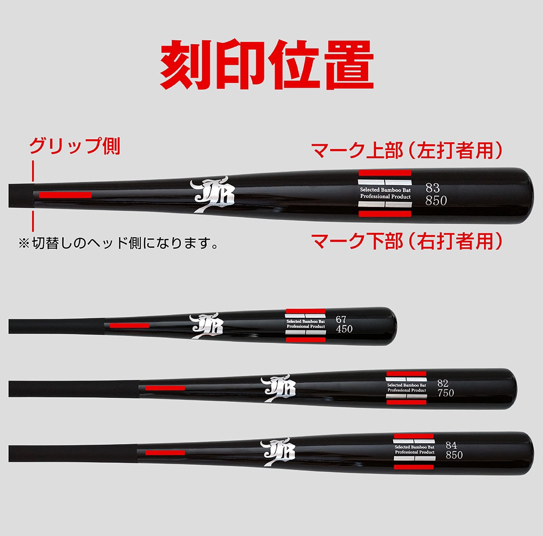 オーダーバット名入れ刻印 – ボールパークドットコム