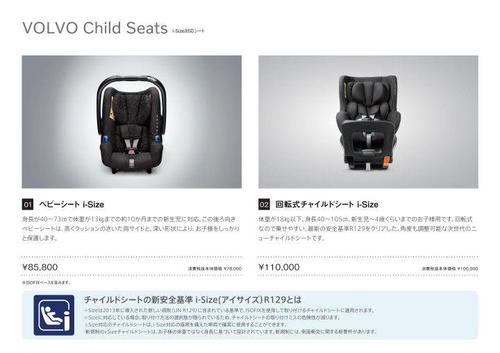 MY21_Child_Seats