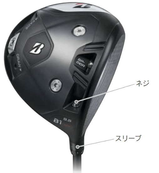 B1ST HY ユーティリティー | BRIDGESTONE GOLF -ブリヂストンゴルフ-