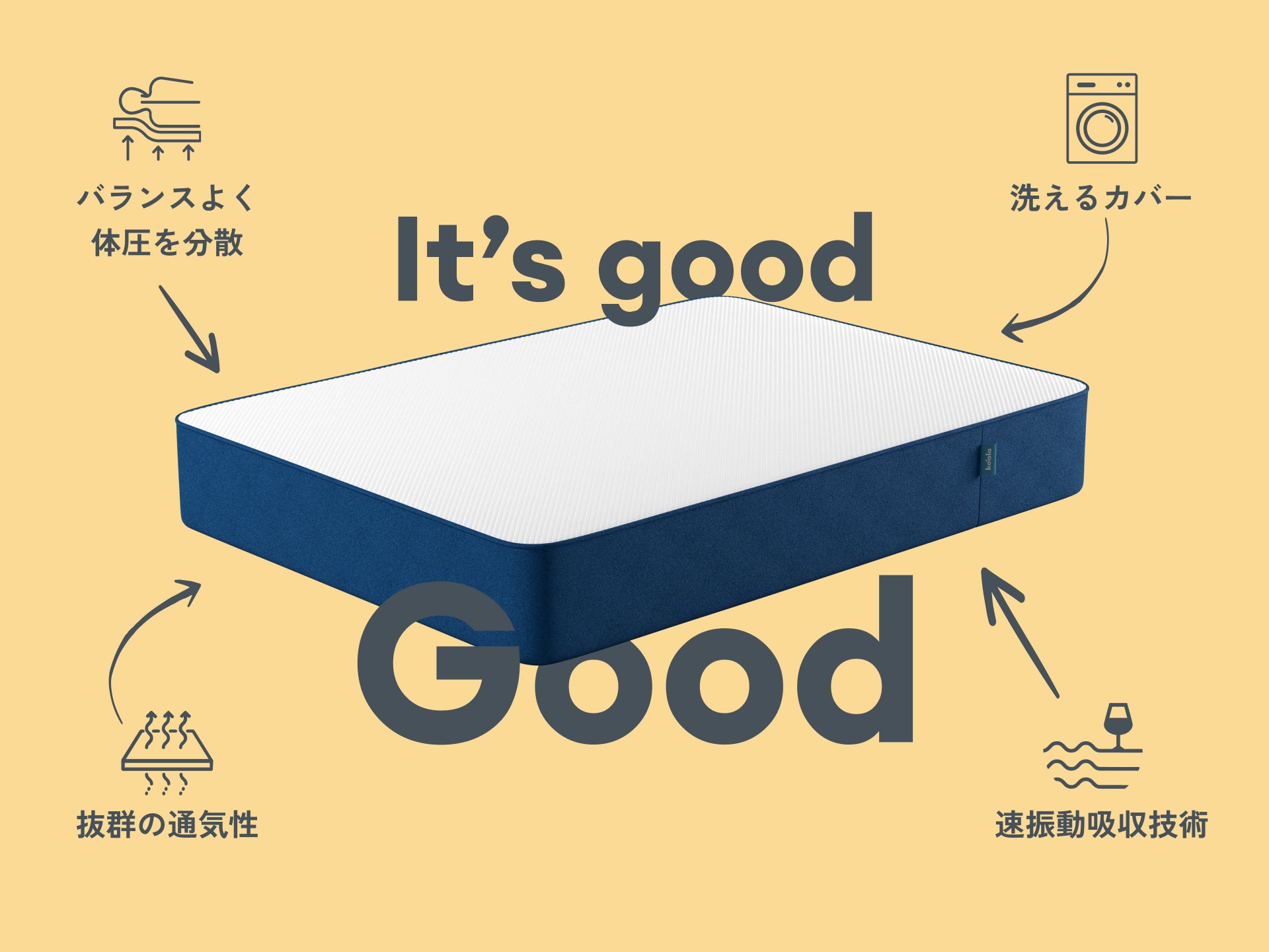 オリジナルコアラマットレス | 高反発x低反発で朝までぐっすり