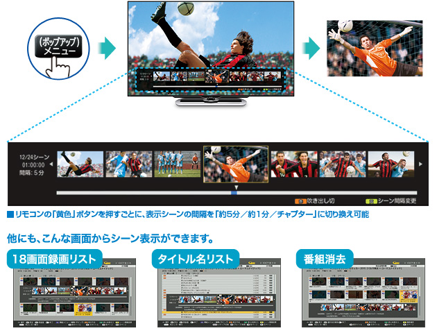 特長 | BD-UT3100 | AQUOSブルーレイ：シャープ